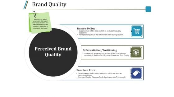 Brand Quality Ppt PowerPoint Presentation Infographics Templates