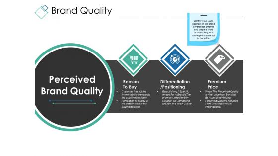 Brand Quality Ppt PowerPoint Presentation Model Graphics Pictures