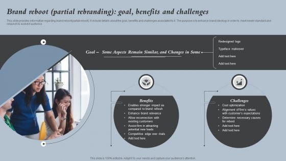 Brand Reboot Partial Rebranding Goal Benefits And Challenges Strategies For Rebranding Without Losing Elements PDF