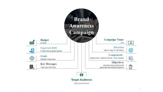 Brand Recall Ppt PowerPoint Presentation Complete Deck With Slides