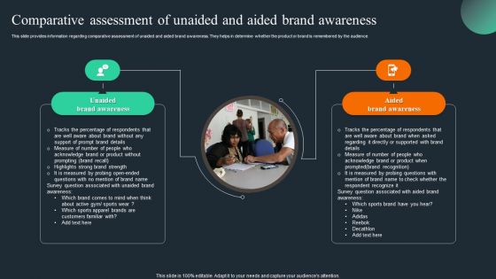 Brand Recognition Overview Comparative Assessment Of Unaided And Aided Brand Awareness Slides PDF