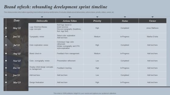 Brand Refresh Rebranding Development Sprint Timeline Strategies For Rebranding Without Losing Guidelines PDF