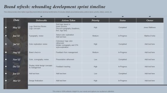 Brand Refresh Rebranding Development Sprint Timeline Strategies For Rebranding Without Losing Guidelines PDF Brand Refresh Rebranding Development Sprint Timeline Strategies For Rebranding Without Losing Guidelines PDF
