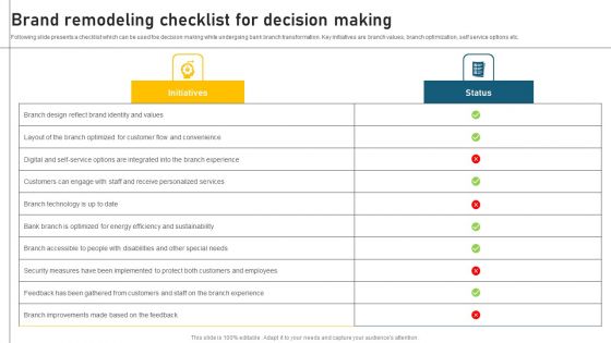 Brand Remodeling Checklist For Decision Making Download PDF Brand Remodeling Checklist For Decision Making Download PDF