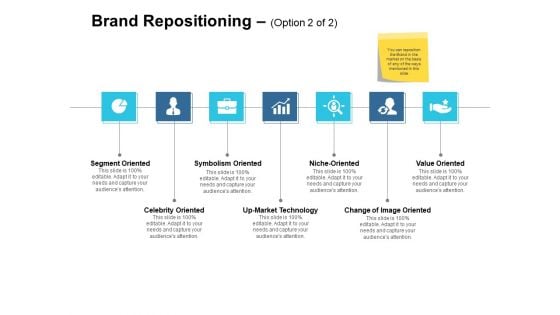 Brand Repositioning Niche Oriented Ppt PowerPoint Presentation Layouts Deck