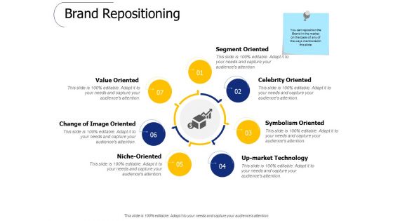 Brand Repositioning Ppt PowerPoint Presentation Pictures Layout