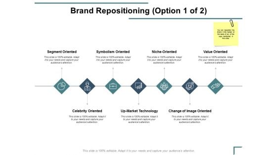 Brand Repositioning Segment Oriented Ppt PowerPoint Presentation File Inspiration