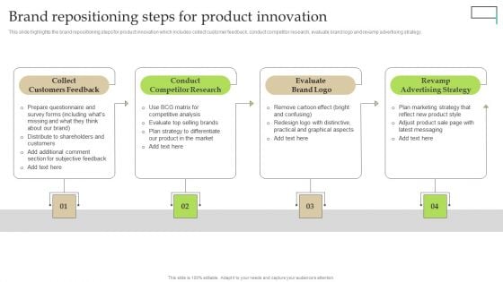 Brand Repositioning Steps For Product Innovation Ppt PowerPoint Presentation File Example File PDF