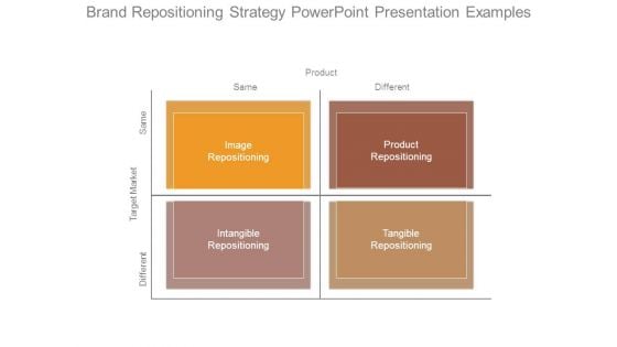 Brand Repositioning Strategy Powerpoint Presentation Examples