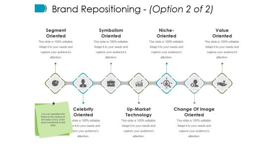 Brand Repositioning Template 1 Ppt PowerPoint Presentation Example 2015