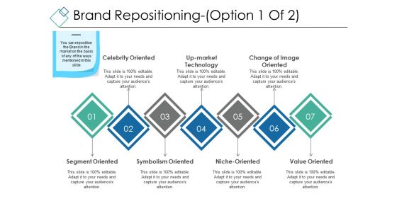 Brand Repositioning Template 1 Ppt PowerPoint Presentation Ideas Pictures