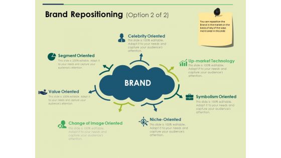 Brand Repositioning Template 2 Ppt PowerPoint Presentation Professional Ideas