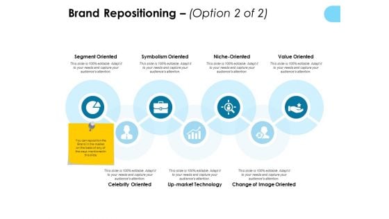 Brand Repositioning Value Oriented Ppt PowerPoint Presentation Ideas Grid