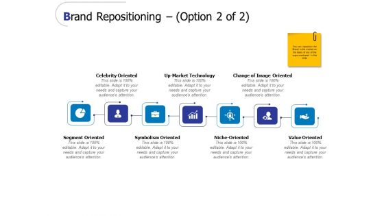 Brand Repositioning Value Oriented Ppt PowerPoint Presentation Outline Guide