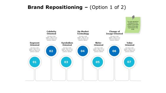 Brand Repositioning Value Oriented Ppt PowerPoint Presentation Professional File Formats