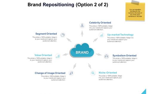 Brand Repositioning Value Ppt PowerPoint Presentation Summary Good