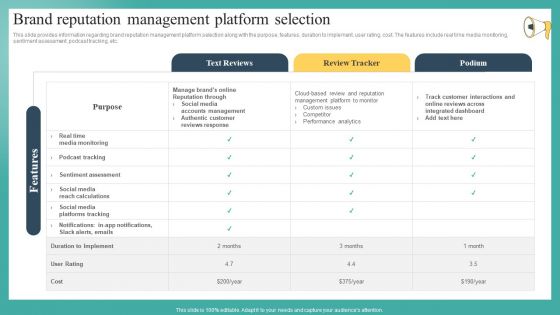 Brand Reputation Management Platform Selection Ppt Professional Example File PDF