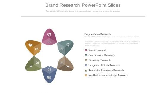 Brand Research PowerPoint Slides