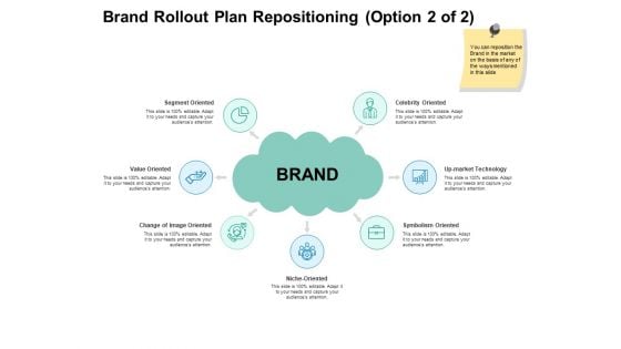 Brand Rollout Plan Repositioning Segment Ppt PowerPoint Presentation Summary Layout Ideas