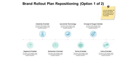 Brand Rollout Plan Repositioning Value Ppt PowerPoint Presentation Ideas Shapes