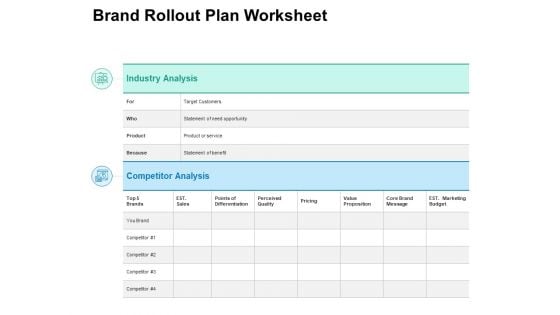 Brand Rollout Plan Worksheet Ppt PowerPoint Presentation Infographics Display