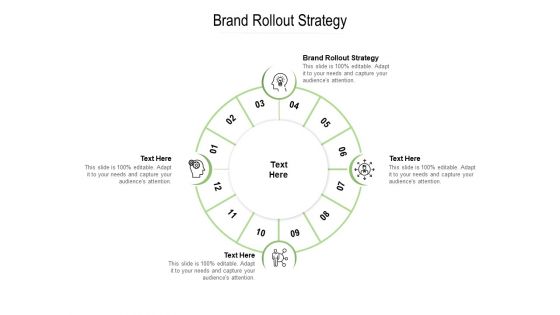 Brand Rollout Strategy Ppt PowerPoint Presentation Styles Graphic Images Cpb Pdf