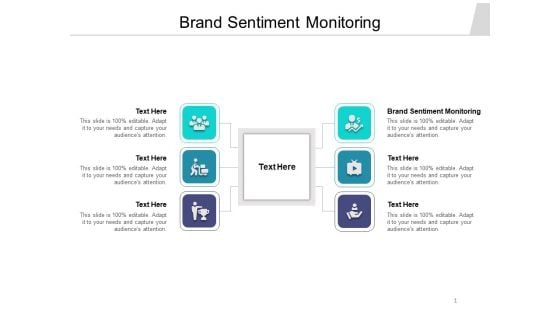 Brand Sentiment Monitoring Ppt PowerPoint Presentation Portfolio Graphics Download Cpb Pdf