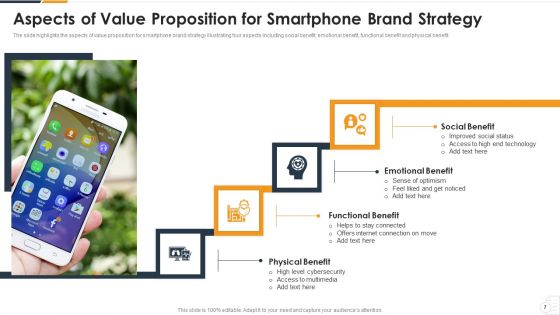 Brand Statement Ppt PowerPoint Presentation Complete Deck With Slides