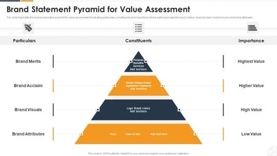 Brand Statement Pyramid For Value Assessment Demonstration PDF