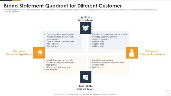 Brand Statement Quadrant For Different Customer Microsoft PDF