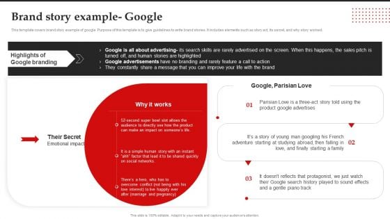 Brand Story Example Google Brand Introduction Plan Infographics PDF