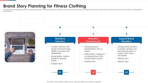 Brand Story Planning For Fitness Clothing Themes PDF