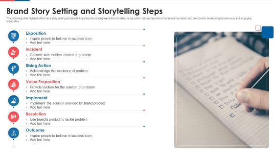 Brand Story Setting And Storytelling Steps Infographics PDF