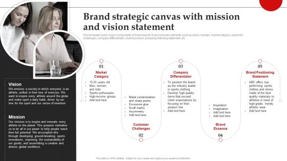 Brand Strategic Canvas With Mission And Vision Statement Introduction PDF