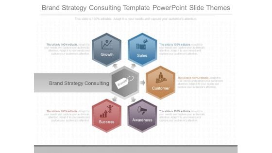 Brand Strategy Consulting Template Powerpoint Slide Themes