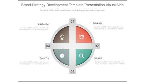 Brand Strategy Development Template Presentation Visual Aids