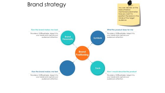 Brand Strategy Facts Ppt Powerpoint Presentation Inspiration Background Designs