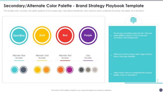 Brand Strategy Playbook Template Ppt PowerPoint Presentation Complete With Slides