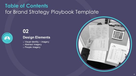 Brand Strategy Playbook Template Ppt PowerPoint Presentation Complete With Slides