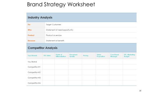 Brand Strategy Ppt PowerPoint Presentation Complete Deck With Slides Slide10