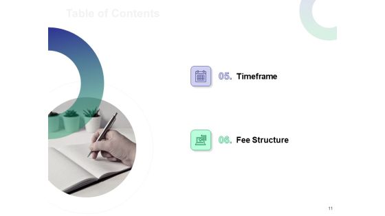 Brand Strategy Proposal Template Ppt PowerPoint Presentation Complete Deck With Slides Slide11