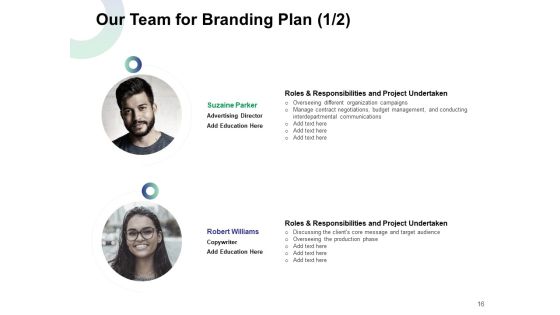 Brand Strategy Proposal Template Ppt PowerPoint Presentation Complete Deck With Slides Slide16