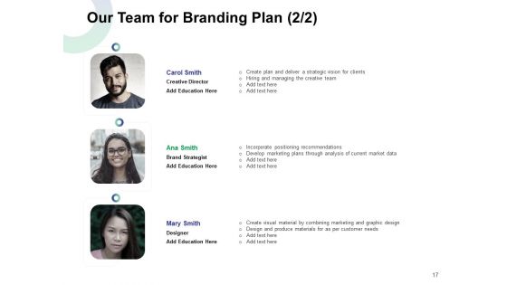 Brand Strategy Proposal Template Ppt PowerPoint Presentation Complete Deck With Slides