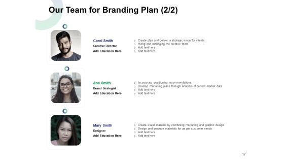 Brand Strategy Proposal Template Ppt PowerPoint Presentation Complete Deck With Slides Slide17
