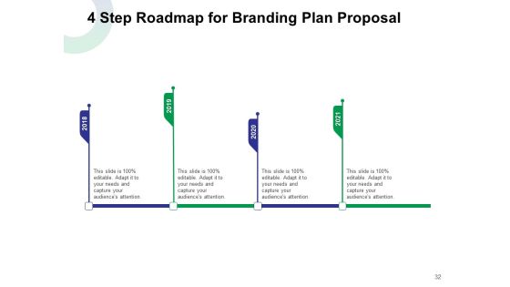 Brand Strategy Proposal Template Ppt PowerPoint Presentation Complete Deck With Slides Slide32