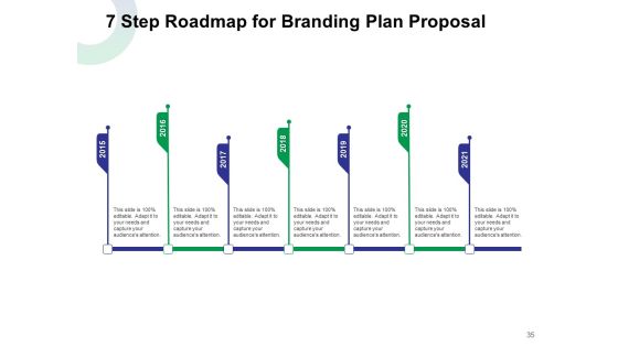 Brand Strategy Proposal Template Ppt PowerPoint Presentation Complete Deck With Slides Slide35
