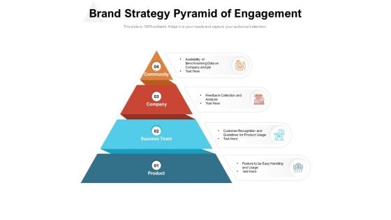 Brand Strategy Pyramid Of Engagement Ppt PowerPoint Presentation Summary Styles