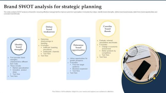 Brand Swot Analysis For Strategic Planning Infographics PDF