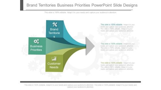 Brand Territories Business Priorities Powerpoint Slide Designs
