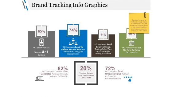 Brand Tracking Info Graphics Ppt PowerPoint Presentation Infographic Template Graphics Download